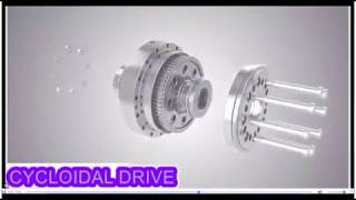Cycloidal Drive Presentation