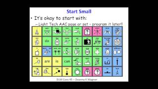 Aided Language Stimulation – Make It Interactive and FUN! By Dr Caroline Musselwhite