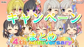 祝4周年！【デレステ】キャンペーンをすべてまとめてみた。