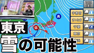 10日(金)は東京で雪の可能性　南岸低気圧通過
