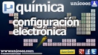 QUIMICA Configuracion electronica en orbitales F