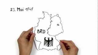 simpleshow erklärt den Fall der Berliner Mauer