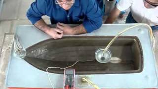GRP boat made in China