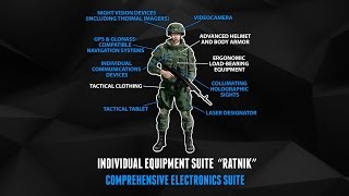 Аналитический обзор: Комплект экипировки "Ратник". Русский перевод.