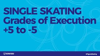 Grades of Execution +5 to -5 Single Skating