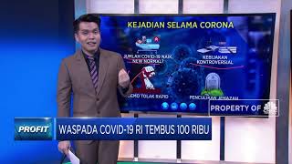 Waspada Covid-19 RI Tembus 100 Ribu