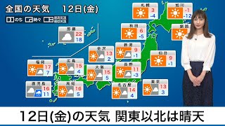 2月12日(金)の天気 関東以北は穏やかな晴天 西日本は雲が増え一部で雨に