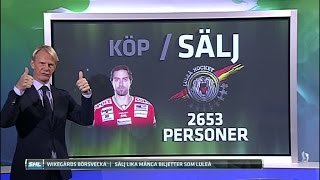 Wikegårds lista: Experten hyllar Luleås damer - TV4 Sport