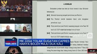 MK Tolak Gugatan Usia Maksimal Capres 70 Tahun