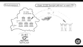 Doodle video SoftClub BrandCode / Дудл видео СофтКлуб Брендкод - C&B