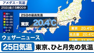 東京はひと月先の肌寒さ／気温振り返り