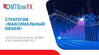 Торговая стратегия "Максимальный объем". Робот в Visual JForex и исторический тест