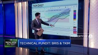 Begini Ulasan Teknikal Saham TKIM