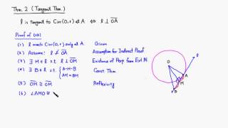 MTH 530 Tangent Theorem Part 1