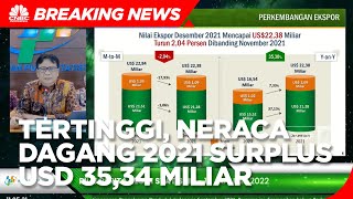 Neraca Dagang 2021 Surplus USD 35,34 M, Tertinggi di 5 Tahun Terakhir