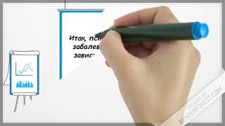 Психосоматика