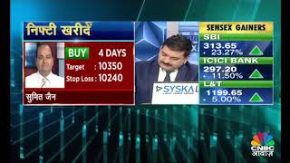 PNB Tops Futures Charts Today | Futures Express | 25th October 2017 | CNBC Awaaz