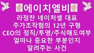 [주식투자]에이치엘비(라정찬 네이처셀 대표 주가조작혐의 12년 구형/CEO의 정직,투명,주식매도여부/얼마나 중요한 부분인지 알려주는 사건)