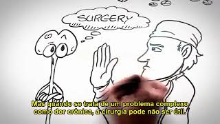 Entendendo a Dor e o que Fazer em menos de 5 minutos