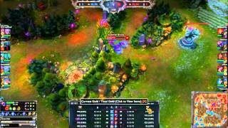 League of legends sona varus op bot