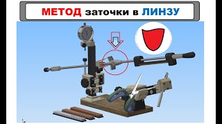 Заточка ножа в ЛИНЗУ, работает на ВСЕХ Точилках! ЛАЙФХАК