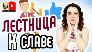 Регулярность и последовательность в работе над каналом на YouTube. Как правильно продвигать канал
