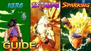 All Summon Animations Guide - Dragon Ball Legends