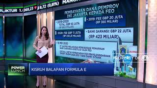 Kisruh Balapan Formula E