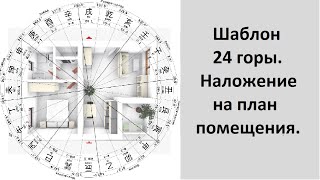 ШАБЛОН И РАЗМЕТКА 24 ГОР, как правильно наложить на план.
