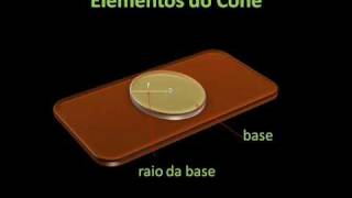VIDEO AULA DE CONE