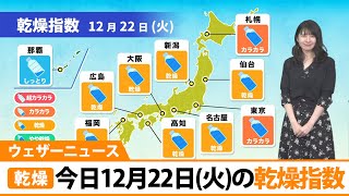 今日12月22日(火)の乾燥指数