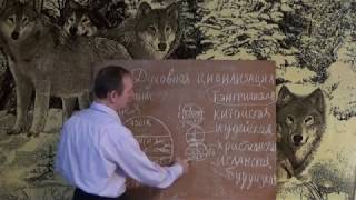 Тенгрианство