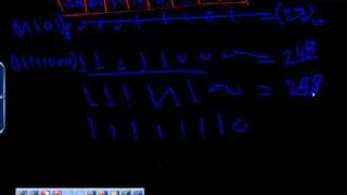 IP Address01-2 _ccna للمهندس عادل حميدي.شبكات سيسكو