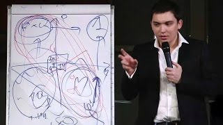 Как начать свое дело? Старт своего дела.  БМ. Бизнес молодость