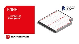 КЛИН ТехноНИКОЛЬ. Инструмент «Контруклон»