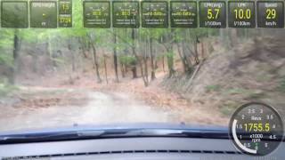Sandero Stepway Torque Pro part 2 off-road