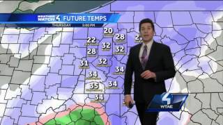 Weather Watch 4 forecast