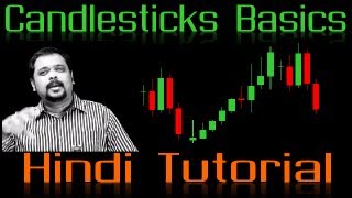 Candlestick Analysis in Hindi
