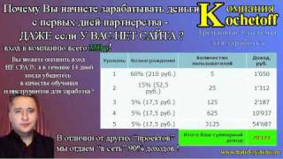 Александр Кочетов