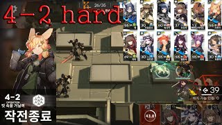 4-2 하드(hard) - 명일방주(arknights)