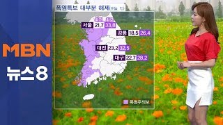 주말 맑고 서쪽 더위…열대야 사라져