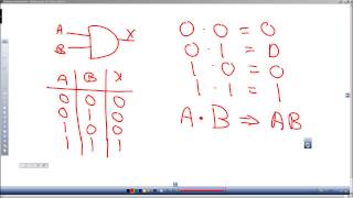 Digital Electronics - Episode 0025 - Boolean Algebra Part 1