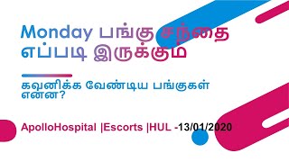 Share Market Training in Tamil |Option Strategy|How to earn profit in Bank nifty |tamil share |13/01