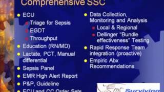 PCT and ED/Critical Care Nursing Part 3