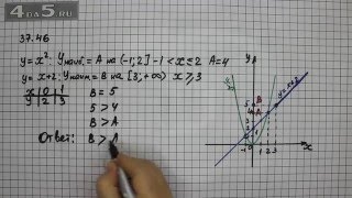 Упражнение 37.46. Алгебра 7 класс Мордкович А.Г.