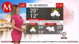 El clima para mañana 05 de julio de 2018 con Pamela Longoria