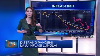 Diserang Pandemi, Laju Inflasi Lunglai