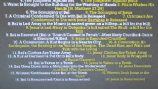 Video 6 the council of nicea part#2 jose melecio