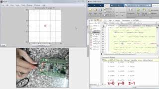 STM32F4 Discovery- Arduino Matlab Tutorial 3