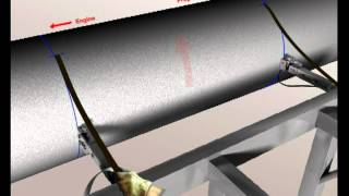 Torque Meter